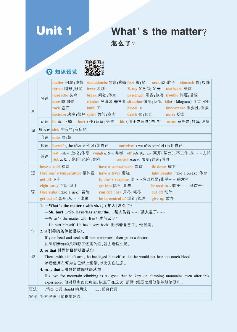 初中英语《基础知识总结》八下