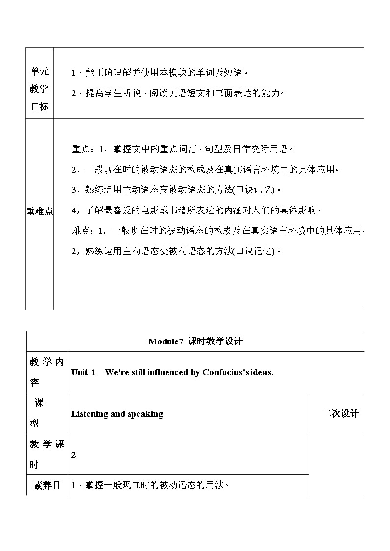 外研版九年级上册英语Module 7 Great books大单元教学设计第2页