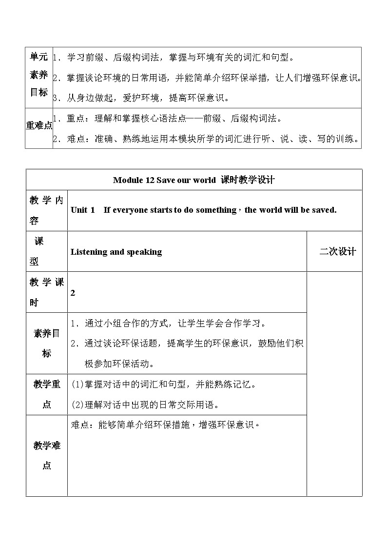 外研版九年级上册英语Module 12 Save our world大单元教学设计第2页