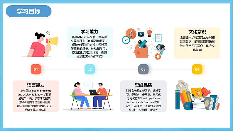 人教版英语八下 Unit 1 What's the matter 第6课时 Section B 3a-SC 课件第3页