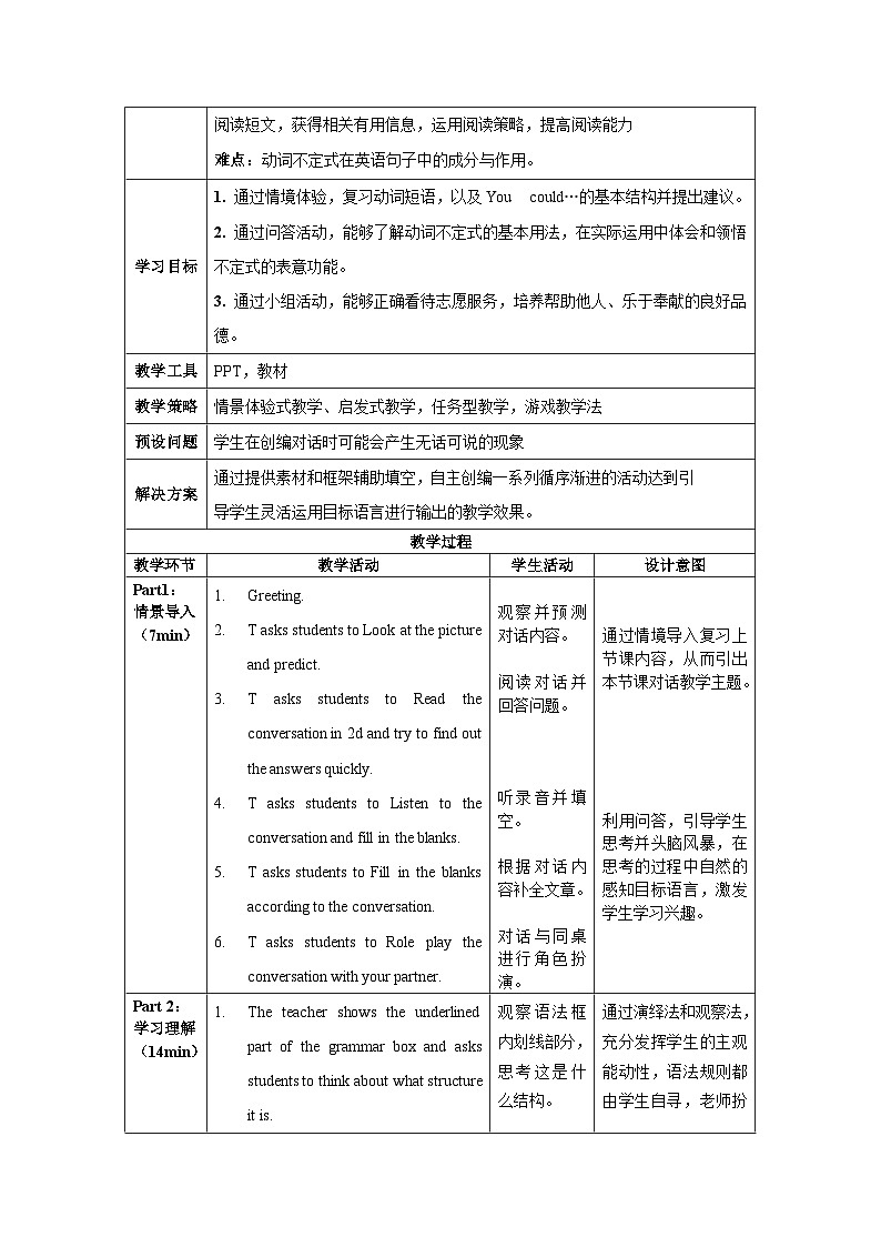 人教版英语八下 Unit 2 I'll help to clean up the city parks 第2课时 Section A 2d & GF4a-4c 教案第2页