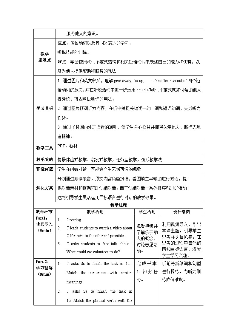 人教版英语八下 Unit 2 I'll help to clean up the city parks 第4课时 Section B 1a-1e 教案第2页