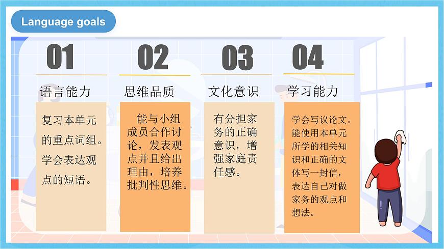人教版英語八下 Unit 3 Could you please clean your room 第6課時 Section B 3a-SC 課件第3頁