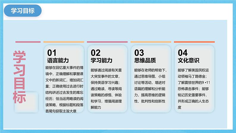 人教版英语八下 Unit 5 What were you doing when the rainstorm came 第5课时 Section B 2a-2e 课件第3页