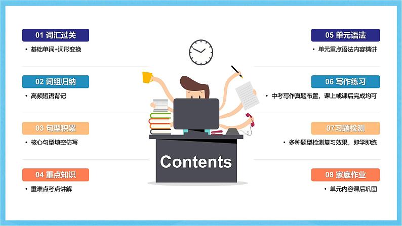 人教版英语八下 Unit 5 What were you doing when the rainstorm came 单元复习 课件第2页