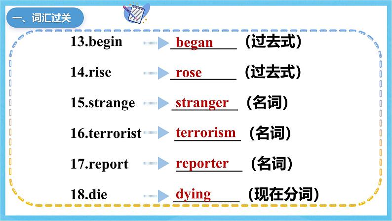 人教版英语八下 Unit 5 What were you doing when the rainstorm came 单元复习 课件第5页