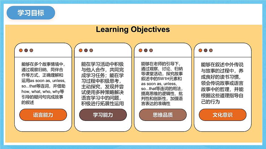 人教版英語八下 Unit 6 An old man tried to move the mountains 第2課時 Section A 2d & GF4a-4c 課件第3頁