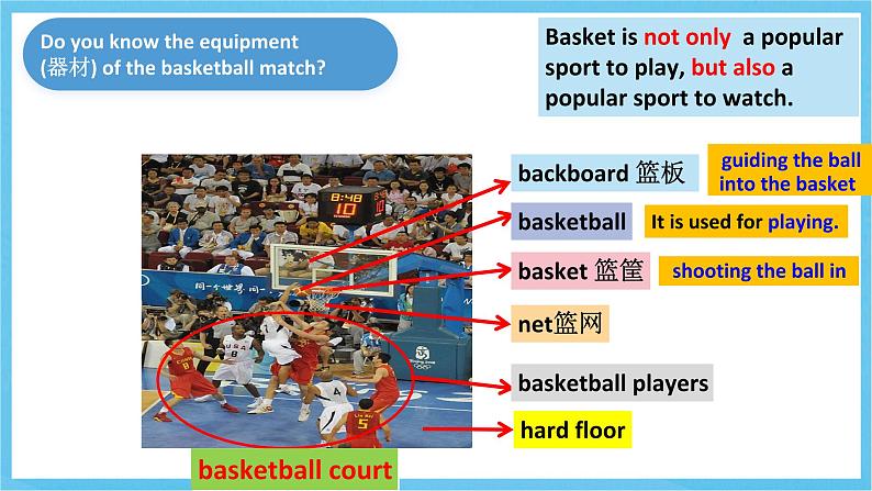 人教版英语九年级全册 Unit 6 When was it invented? Section B 2a-2e阅读课课件第6页