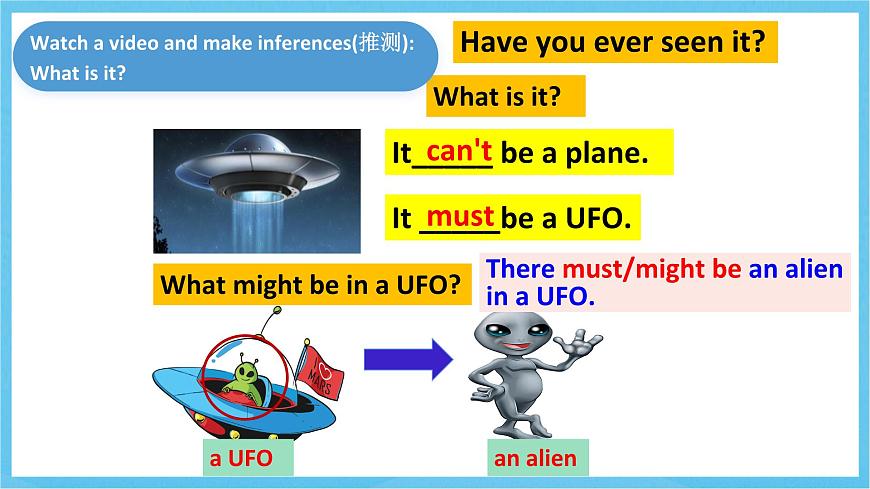 人教版英語(yǔ)九年級(jí)全冊(cè) Unit 8 It must belong to Carla. Section B 1a-1d 聽(tīng)說(shuō)課課件第7頁(yè)