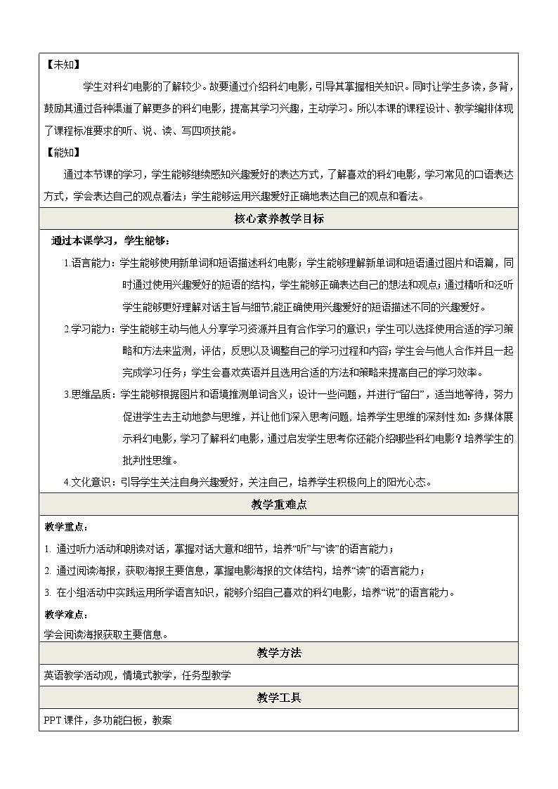 Unit 6 Entertainment and friendship Topic 1 Section B 教学设计第2页