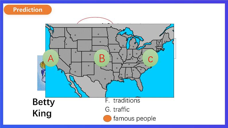 外研版英语七下 Module 7 Unit 2《I was born in Quincy.》课件第6页