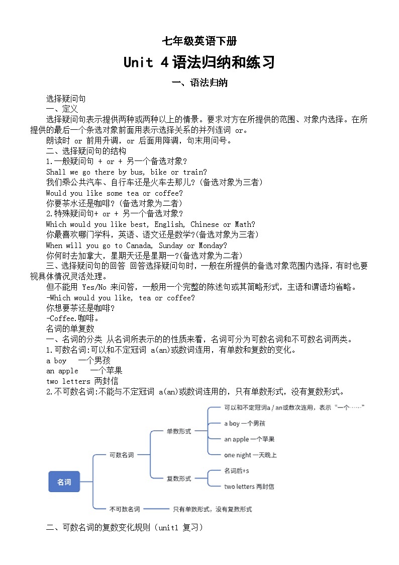 初中英语新人教版七年级下册Unit 4语法归纳和练习(2025春)第1页