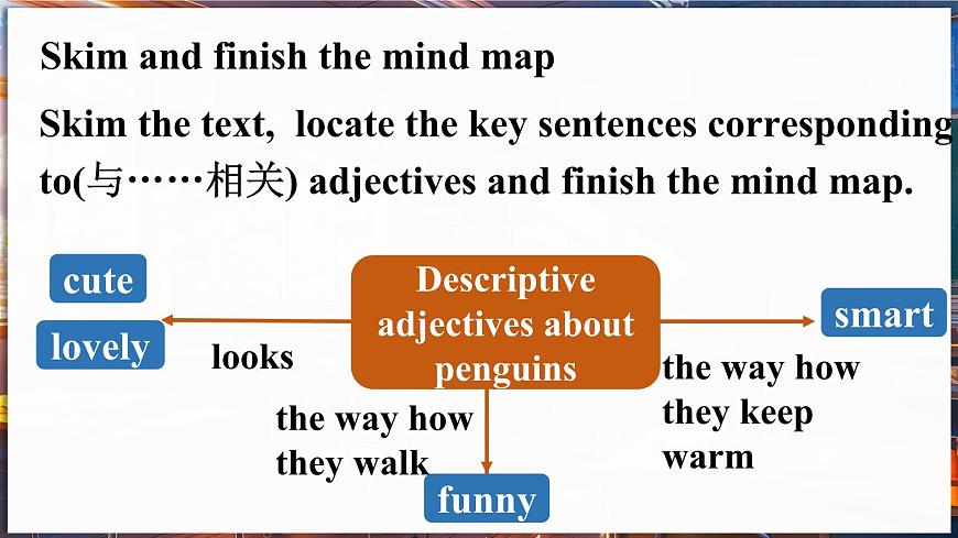 第2課時（Section A 2a-2f & Pronunciation 3）第6頁
