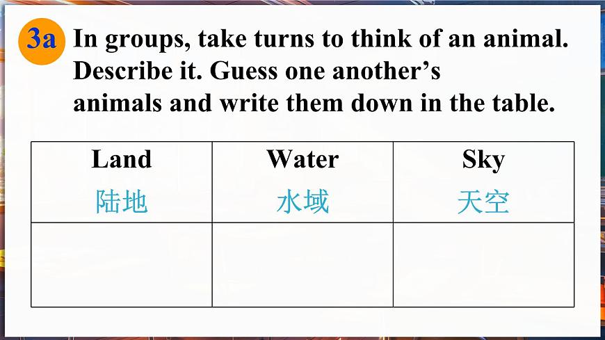 第6課時（Project & Reading Plus） 第8頁