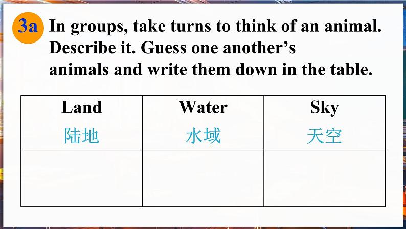 第6课时(Project & Reading Plus) 第8页