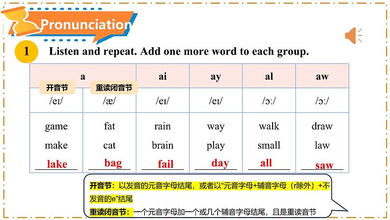 Unit 1 Animal Friends 第2课时 Section A(Pronunciation-2a-2f)第4页