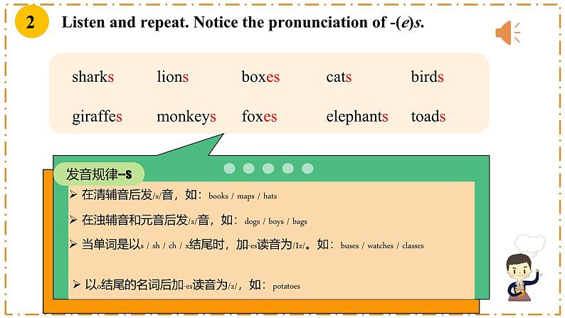 Unit 1 Animal Friends 第2课时 Section A(Pronunciation-2a-2f)第5页