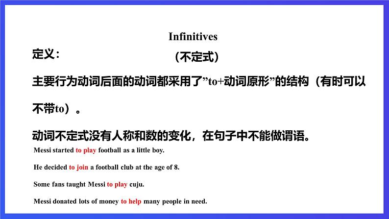 沪教牛津版(六三制)英语八下 Unit 1 《Helping those in need 》 第3课时Grammar 课件第6页