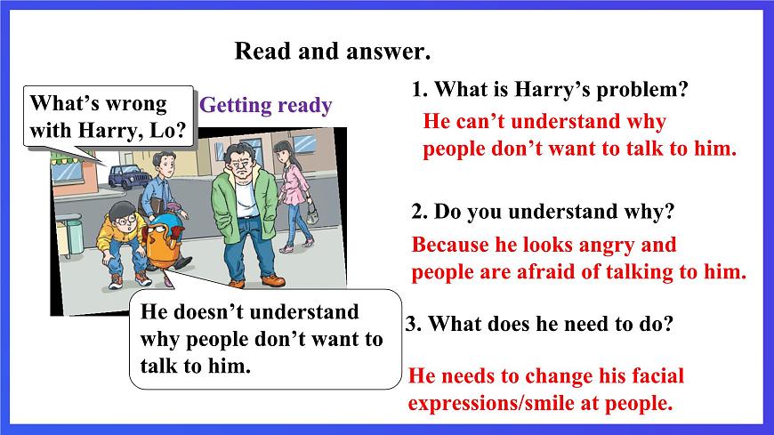滬教牛津版（六三制）英語八下  Unit 2《 Body language》  第1課時(shí)Reading I課件第5頁