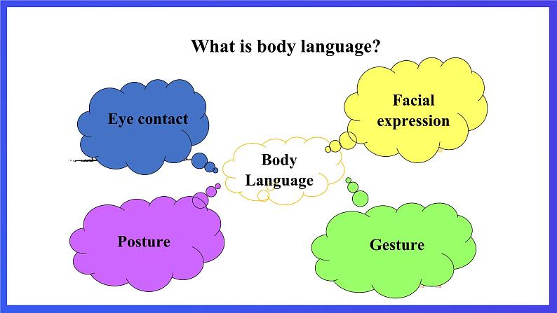 沪教牛津版(六三制)英语八下 Unit 2《 Body language》 第1课时Reading I课件第6页