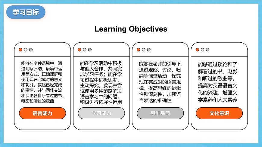 人教版英語(yǔ)八下 Unit 8 Have you read Treasure Island yet ？第2課時(shí) Section A (2d & GF4a-4c) 課件第3頁(yè)