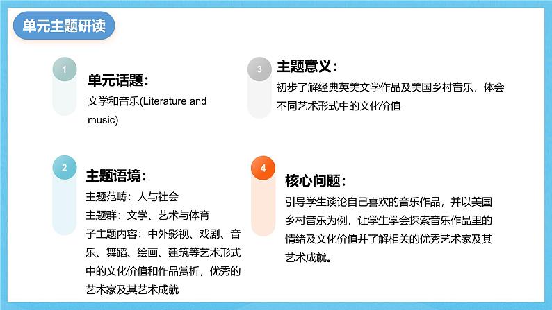 人教版英语八下 Unit 8 Have you read Treasure Island yet ?单元解读课件第4页