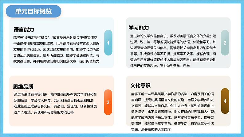 人教版英语八下 Unit 8 Have you read Treasure Island yet ?单元解读课件第7页