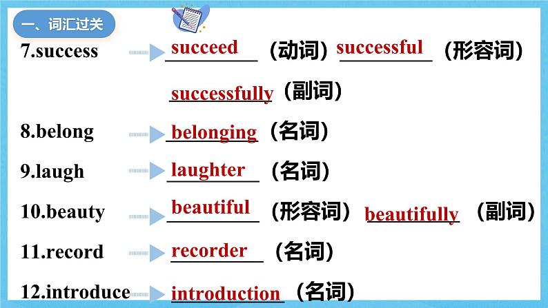 人教版英语八下 Unit 8 Have you read Treasure Island yet ?单元复习课件学案第6页