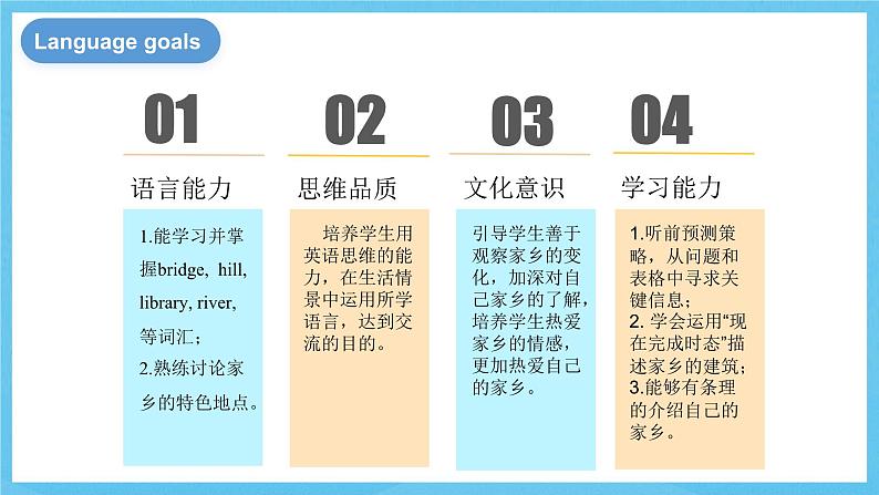 人教版英语八下 Unit 10 I’ve had this bike for three years. 第4课时 Section B (1a-1d) 课件第3页