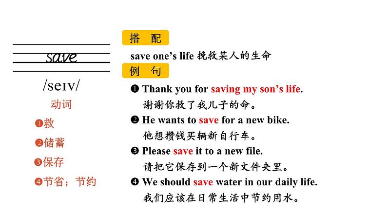 Unit 1 Section B(词汇详解课件)2024-2025学年人教版七年级英语下册第2页