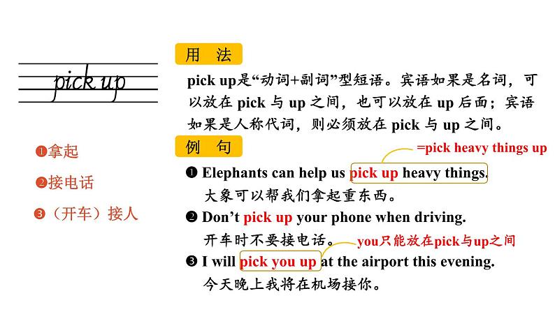 Unit 1 Section B(词汇详解课件)2024-2025学年人教版七年级英语下册第7页