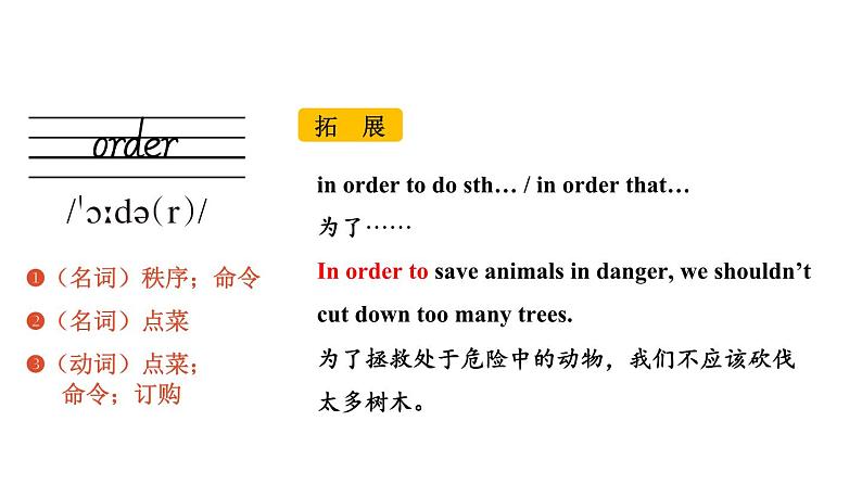Unit 2 Section A(词汇详解课件)2024-2025学年人教版七年级英语下册第5页