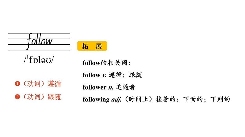 Unit 2 Section A(词汇详解课件)2024-2025学年人教版七年级英语下册第8页