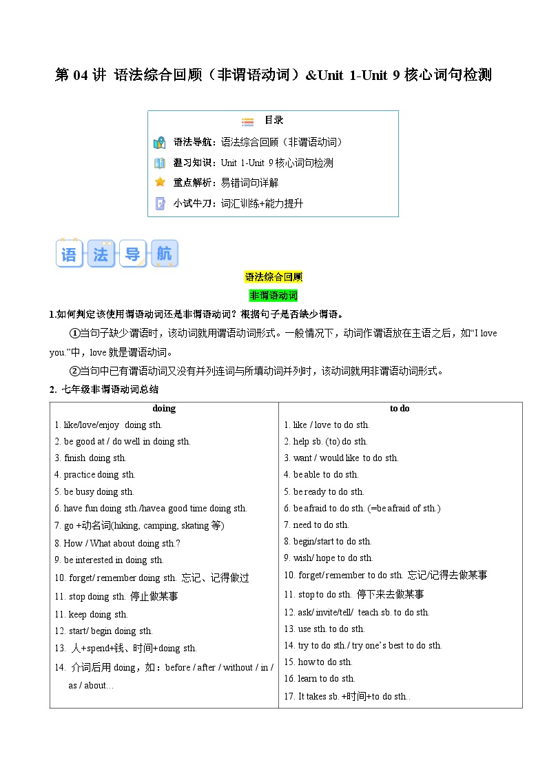 第04讲 语法综合回顾（非谓语动词）&Unit1-Unit9核心词句检测-【寒假自学课】2025年七年级英语寒假提升学与练（人教版）