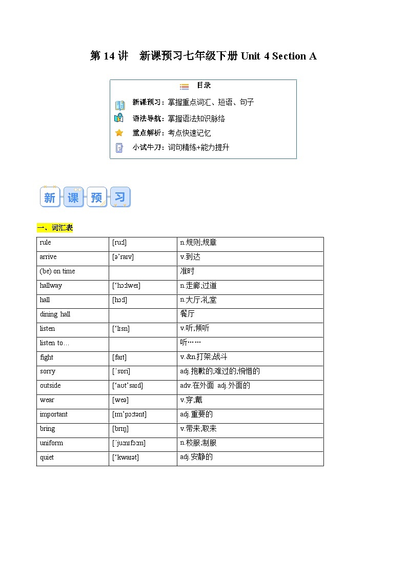 第14讲 新课预习 Unit 4 Section A-【寒假自学课】2025年七年级英语寒假提升学与练(人教版)(解析版)第1页