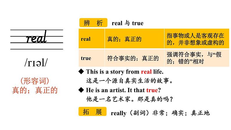 Unit 8 Section B(词汇详解课件)2024-2025学年人教版七年级英语下册第2页
