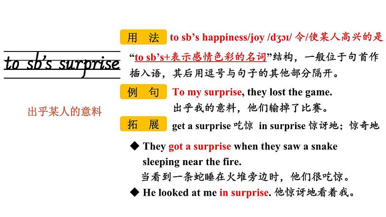 Unit 8 Section B(词汇详解课件)2024-2025学年人教版七年级英语下册第6页