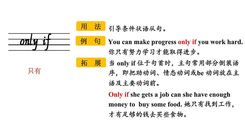 Unit 8 Section B(词汇详解课件)2024-2025学年人教版七年级英语下册第8页
