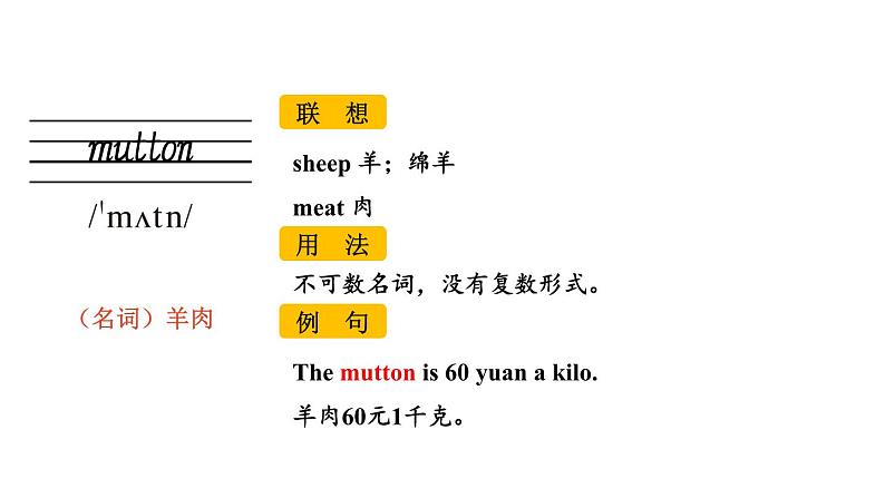 Unit 4 Section A(词汇详解课件)2024-2025学年人教版七年级英语下册第4页