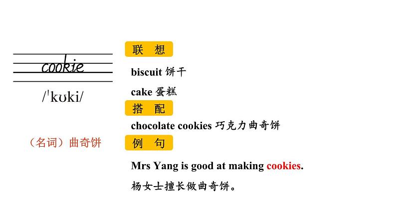 Unit 4 Section A(词汇详解课件)2024-2025学年人教版七年级英语下册第5页