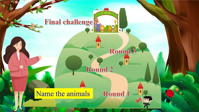 Unit1 Animal Friends! SectionA (1a-1d )第7页