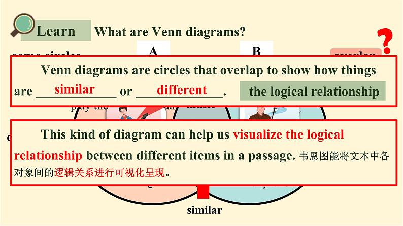 新外研版初中英语七上Unit2 Understanding ideas ①课件第7页