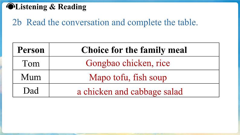 Unit 4 Eat Well (第2课时) Section A 2a-2e第6页