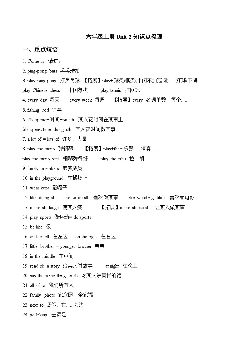 鲁教版(2024)英语六年级上册 Unit 2 知识点梳理第1页