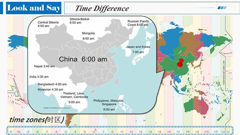 人教版2024七年级下册英语Unit5 A 1a-1d&Pronunciation 课件第6页