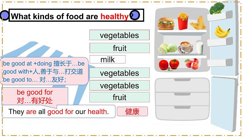 Unit 4 Eat Well 第5课时 Section B(2a-2c)第5页