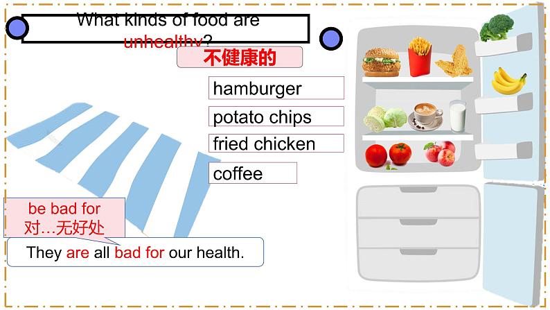 Unit 4 Eat Well 第5课时 Section B(2a-2c)第6页