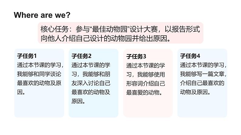 人教版2024七年级下册英语Unit1 Animal Friends L1话题学习 课件第5页