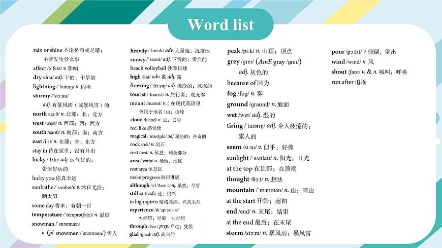 2024年人教版英語-七年級下冊-單詞課-Unit 6課件第2頁