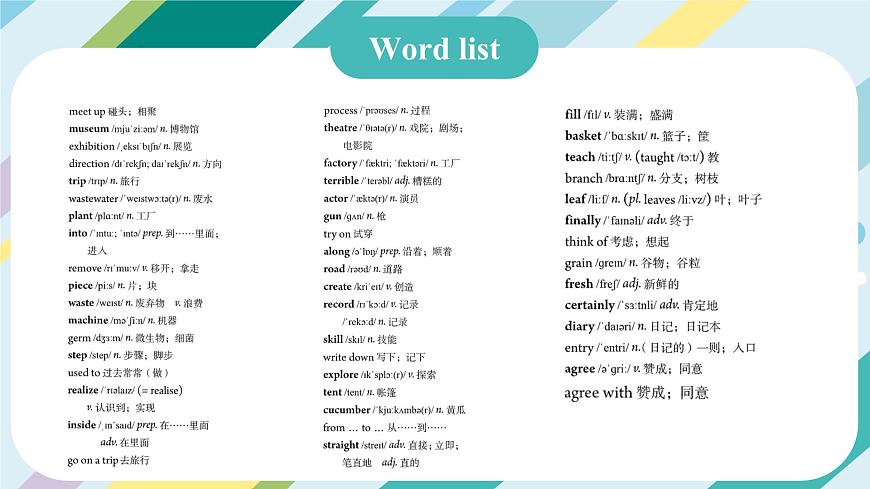 2024年人教版英語(yǔ)-七年級(jí)下冊(cè)-單詞課-Unit 7 課件第2頁(yè)